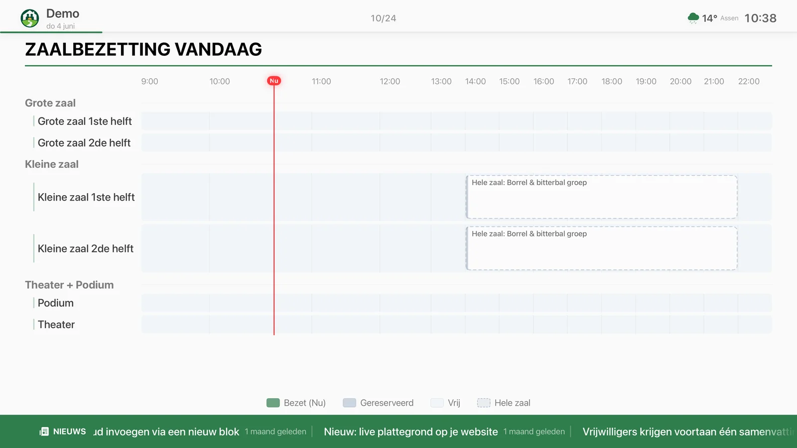 Narrowcasting-scherm met de zaalbezetting van vandaag